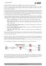 Предварительный просмотр 36 страницы 4RF Aprisa SRi User Manual