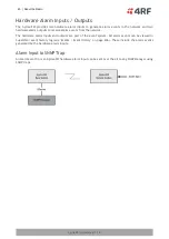 Предварительный просмотр 60 страницы 4RF Aprisa SRi User Manual