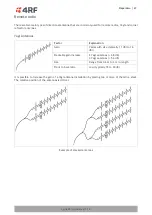 Предварительный просмотр 67 страницы 4RF Aprisa SRi User Manual