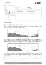 Предварительный просмотр 68 страницы 4RF Aprisa SRi User Manual