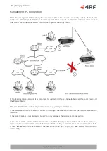 Предварительный просмотр 82 страницы 4RF Aprisa SRi User Manual