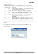 Предварительный просмотр 104 страницы 4RF Aprisa SRi User Manual