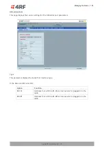 Предварительный просмотр 129 страницы 4RF Aprisa SRi User Manual