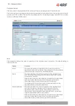 Предварительный просмотр 138 страницы 4RF Aprisa SRi User Manual