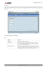 Предварительный просмотр 169 страницы 4RF Aprisa SRi User Manual