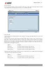 Предварительный просмотр 173 страницы 4RF Aprisa SRi User Manual