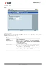 Предварительный просмотр 211 страницы 4RF Aprisa SRi User Manual