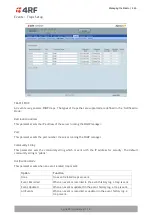 Предварительный просмотр 249 страницы 4RF Aprisa SRi User Manual