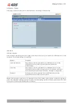 Предварительный просмотр 259 страницы 4RF Aprisa SRi User Manual