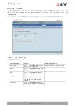 Предварительный просмотр 278 страницы 4RF Aprisa SRi User Manual