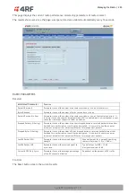 Предварительный просмотр 285 страницы 4RF Aprisa SRi User Manual