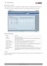 Предварительный просмотр 290 страницы 4RF Aprisa SRi User Manual
