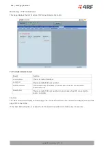 Предварительный просмотр 292 страницы 4RF Aprisa SRi User Manual