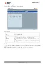 Предварительный просмотр 293 страницы 4RF Aprisa SRi User Manual
