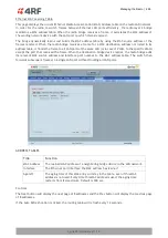 Предварительный просмотр 295 страницы 4RF Aprisa SRi User Manual