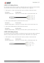 Предварительный просмотр 319 страницы 4RF Aprisa SRi User Manual