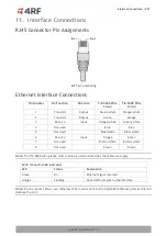 Предварительный просмотр 327 страницы 4RF Aprisa SRi User Manual