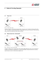 Предварительный просмотр 10 страницы 4RF Aprisa XE Technical Paper