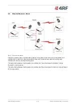 Предварительный просмотр 12 страницы 4RF Aprisa XE Technical Paper