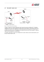 Предварительный просмотр 14 страницы 4RF Aprisa XE Technical Paper