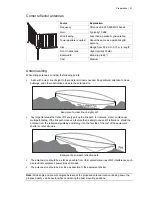 Предварительный просмотр 22 страницы 4RF Aprisa XE User Manual