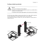 Предварительный просмотр 25 страницы 4RF Aprisa XE User Manual