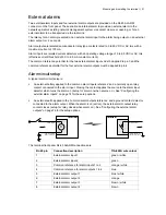 Предварительный просмотр 32 страницы 4RF Aprisa XE User Manual