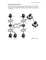 Предварительный просмотр 50 страницы 4RF Aprisa XE User Manual