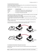 Предварительный просмотр 73 страницы 4RF Aprisa XE User Manual