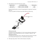 Предварительный просмотр 96 страницы 4RF Aprisa XE User Manual