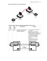 Предварительный просмотр 117 страницы 4RF Aprisa XE User Manual