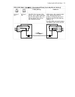 Предварительный просмотр 119 страницы 4RF Aprisa XE User Manual