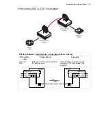 Предварительный просмотр 120 страницы 4RF Aprisa XE User Manual