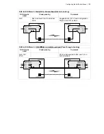 Предварительный просмотр 121 страницы 4RF Aprisa XE User Manual