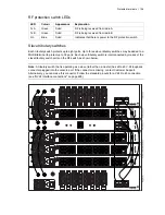 Предварительный просмотр 157 страницы 4RF Aprisa XE User Manual