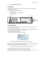 Предварительный просмотр 198 страницы 4RF Aprisa XE User Manual