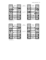 Предварительный просмотр 217 страницы 4RF Aprisa XE User Manual