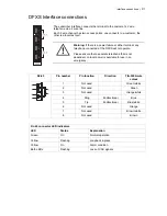 Предварительный просмотр 218 страницы 4RF Aprisa XE User Manual