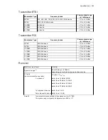 Предварительный просмотр 243 страницы 4RF Aprisa XE User Manual