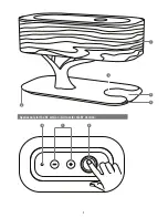 Preview for 2 page of 4smarts SMART-BONSAI-QI Manual