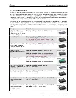 Preview for 13 page of 4titude 4s3 Operation Manual