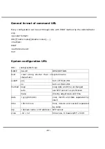 Preview for 58 page of 4xem IPCAMWL40 User Manual