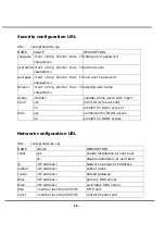 Preview for 59 page of 4xem IPCAMWL40 User Manual