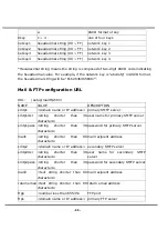 Preview for 61 page of 4xem IPCAMWL40 User Manual