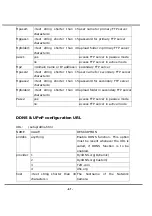 Preview for 62 page of 4xem IPCAMWL40 User Manual