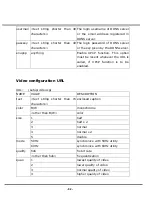 Preview for 63 page of 4xem IPCAMWL40 User Manual