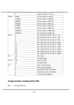 Preview for 64 page of 4xem IPCAMWL40 User Manual