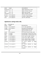 Preview for 65 page of 4xem IPCAMWL40 User Manual