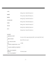 Preview for 75 page of 4xem IPVS1A User Manual