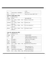 Preview for 88 page of 4xem IPVS1A User Manual